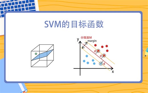 看动画，5分钟搞懂，机器学习，SVM支持向量机