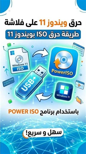 The Easiest Way to Create a Windows 11 Bootable USB | Create Windows 11 Bootable USB using PowerI...