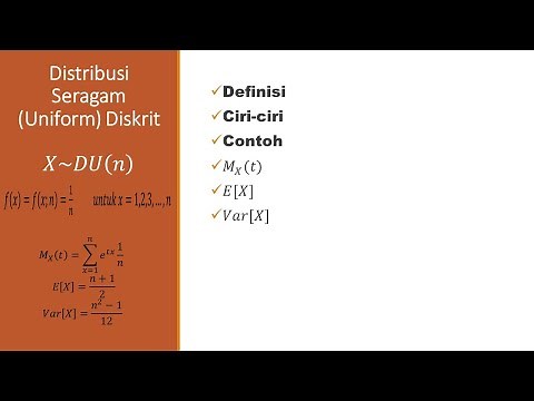 Discrete Uniform Distribution