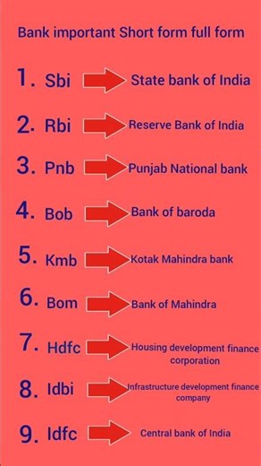 banking short# form full form# english