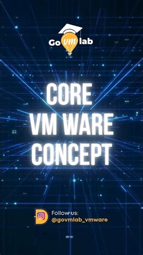 SAN vs Fibre Channel vs LUN | VMware Storage Explained | GoVMlab