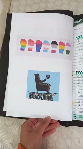 CLASS 11|POLITICAL SCIENCE (political theory)| Project File| EQUALITY