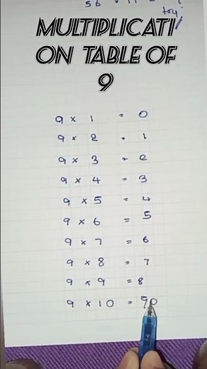 Multiplication table of 9#education #learning