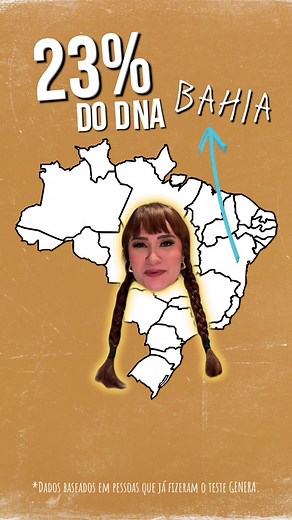 Descubra suas raízes com o teste de ancestralidade da Genera!