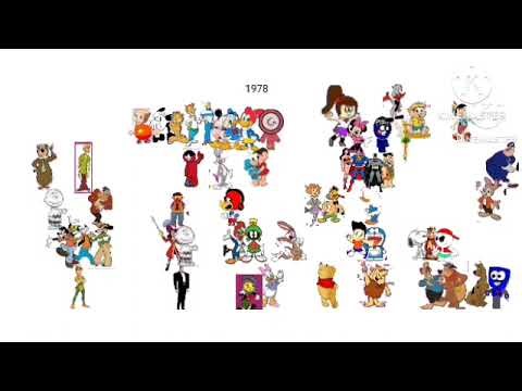 EVOLUÇÃO DOS PERSONAGENS DOS DESENHOS