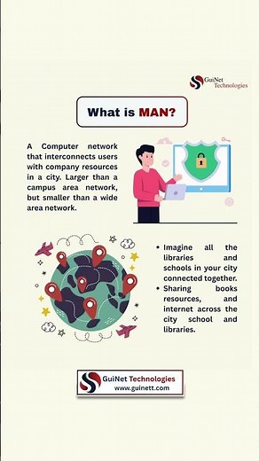 What is a Network? | Types of Networks Explained