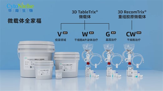 华龛生物【3D微载体】家族