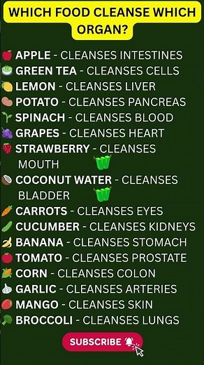16 Foods That Support & Cleanse Your Organs Naturally (Backed by Nutrition)