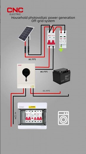 Components and Wiring Diagram of Off Grid Solar System #cncelectric