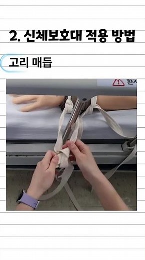 안전한 신체보호대 적용