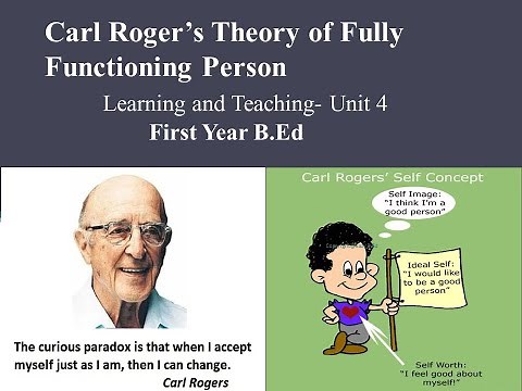 Carl Roger’s Theory of Fully Functioning Person