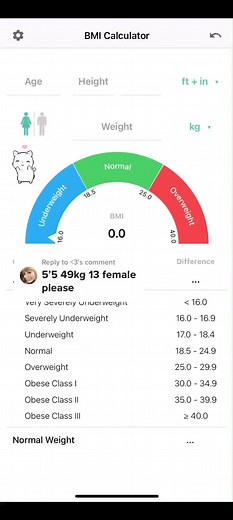 Ideal Weight for a 13-Year-Old Girl: Calculating BMI and Body Image