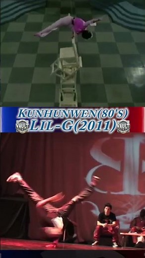 Power moves: Past VS present