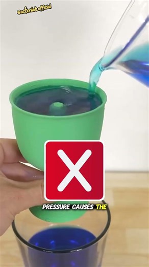 The Pythagoras Cup is a unique cup that teaches a lesson about greed.