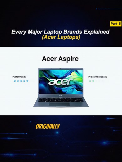 Every Major Laptop Brands Explained P6 (Acer Laptops) #acer #aceraspire #laptop #acernitro #asus