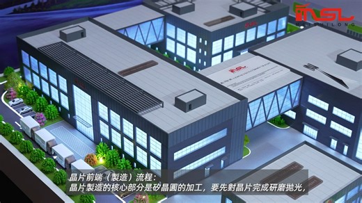 MSL FPGA INC（美时龙）正在计划建设一座2-5纳米晶圆厂（未来）（沙盘宣传视频 ）中文