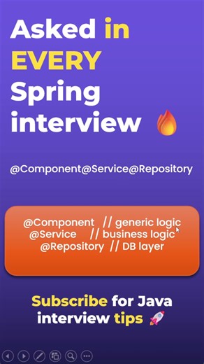 @Component vs @Service vs @Repository ❌ Interview Trap #shortsfeed #springbootshorts
