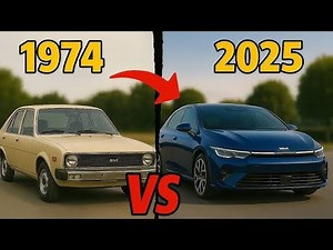 Car Evolution Timeline 🚗 From Vintage Cars to Future Technology
