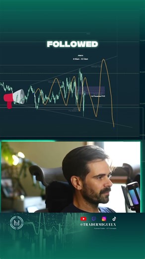 Megaphone pattern setup #trading #priceaction #ICT