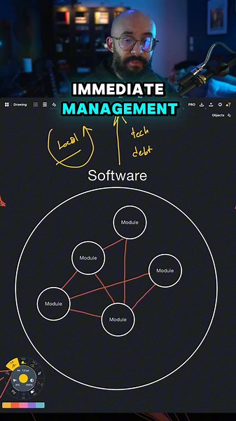 Understanding Software Engineering Through Systems Thinking