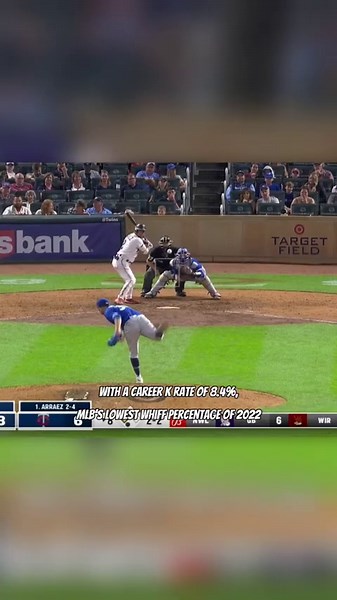 MLB Hitters Who Strike Out The Least