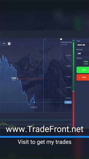 Binary Options Strategy For Profit #binaryoptions #trading #howtotrade #forex #pocketoption