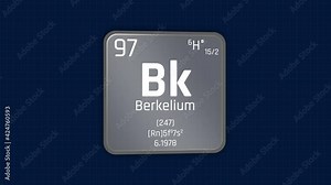 Berkelium or Bk Element Periodic Table Animation on Grid Background and Green Screen