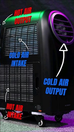 First Grow Tent Air Conditioner !❄️🔥💦 ‪@acinfinity‬ Terraform 7