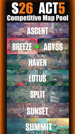 ❗VALORANT: S26ACT5 - Active Competitive Map Pool❗