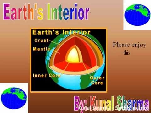 Earth's Interior - Animated Presentation on the layers of the Earth!