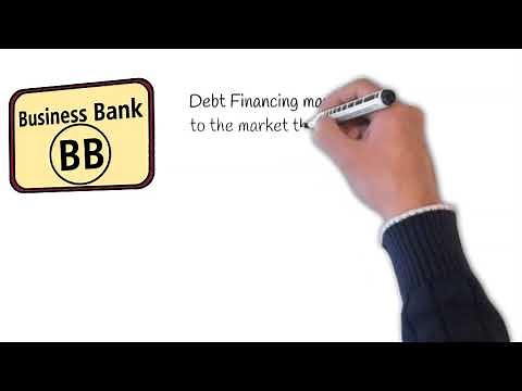 Pecking Order Theory