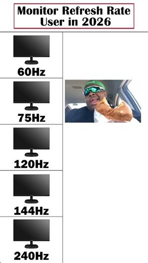 Monitor Refresh Rate User in 2026 😭 60Hz → 240Hz