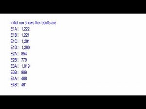 Applying AFT Fathom to analyze and balance the cooling water loop user flowrates