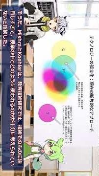 ICTを使えば授業はよくなる？ 教師に必要な「TPACK」を徹底解説！