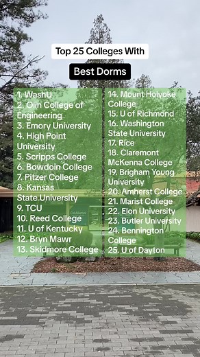 Top 25 Colleges with the Best Dorms