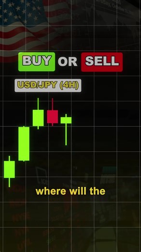 Daytrading Strategy for Beginner Traders! 💻💸#stocks #daytrading #tradingmindset #Candlestick #tradingstrategy