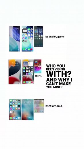 iOS 15: A Perfeita Atualização para iPhone 15