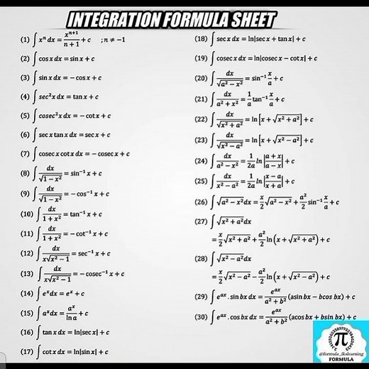 Integration formula sheet