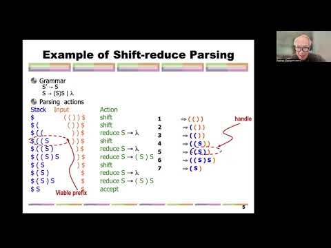 Compiler: bottom up parsing