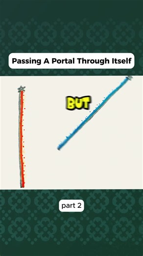Passing A Portal Through Itself #science #fypusa | science