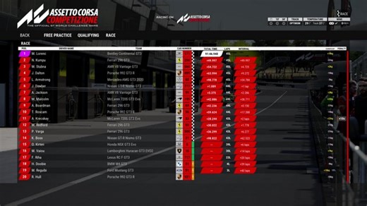 RCI TV | ACC | GT3 Masters Finale | Round 6 - Bathurst | Live Commentary