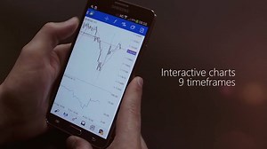 3.4K views · 45 reactions | Successful trading on financial markets begins with a comfortable and multi-functional trading platform. MetaTrader is the best choice for the modern trader! Trade Anywhere. Anytime with our mobile friendly platform. Trade forex online from your pc, tablets, ipad or mobile phones  | Forex Trading Philippines | Facebook