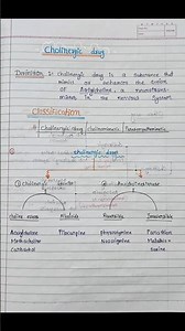 Cholinergic drug full notes #pharmacology #dpharma #treanding