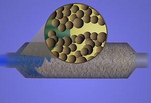 Single and Two-phase Flow in a Packed Bed Reactor