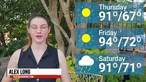 We might have some rain creeping into the forecast. Alex Long has the latest. | Vicksburg Daily News | Facebook