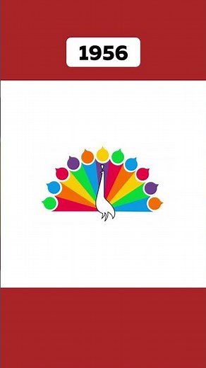 History of the NBC Logo 📺 #Nbc #Нбс #History #Logo #TVCompany #Company #Logo #Subscribe #Shorts
