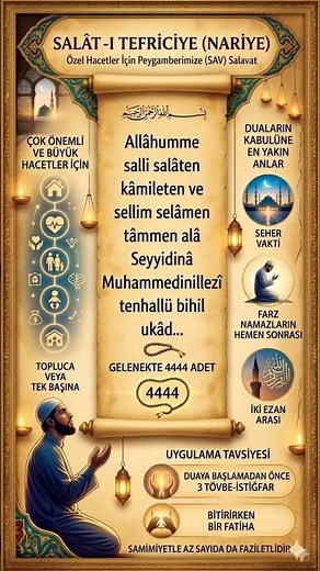​İmkansız Dediğiniz Ne Varsa Bu Duayı Okuyun! 🤲 4444 Salât-ı Tefriciye Sırrı #hacetduası #dilekduası