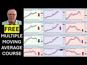 Learn how to read and trade the charts perfectly. Free Video Educational Course