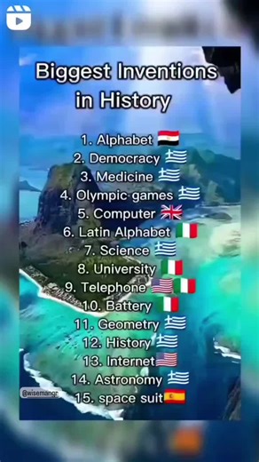 Biggest Inventions in History Explored