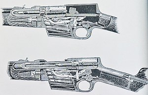 Remington's Early Autoloaders--the 8 & the 81 - Shooting Times